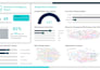 do excel graphs, charts and dynamic excel dashboard